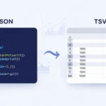 JSON To TSV Converter tool showing data transformation from JSON format to tab-separated values for spreadsheet applications