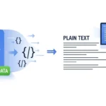 JSON to TEXT Converter - Online tool transforming JSON data into readable plain text format.