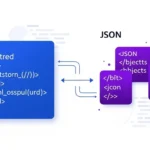 XML to JSON Converter Tool - Visual representation of data conversion from XML format to JSON format