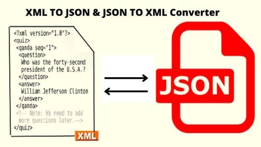 Convert XML To JSON