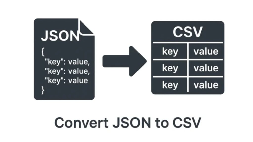 Convert JSON to CSV